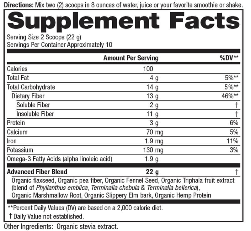 Advanced Fiber supplement facts
